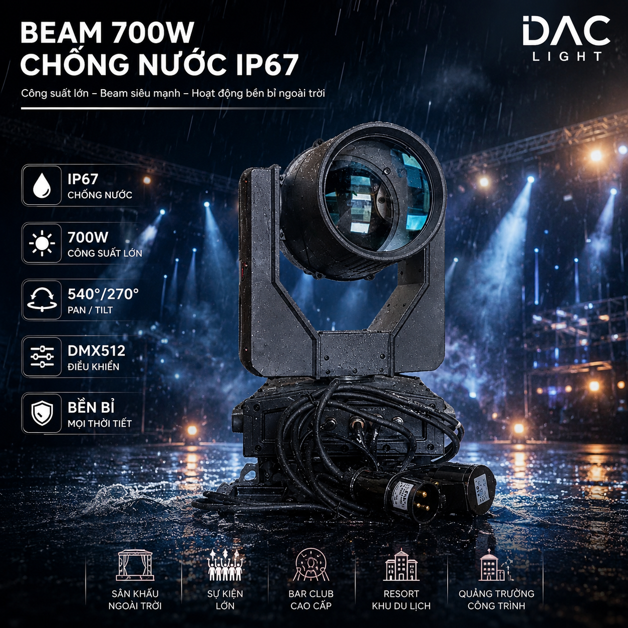 beam led 700w